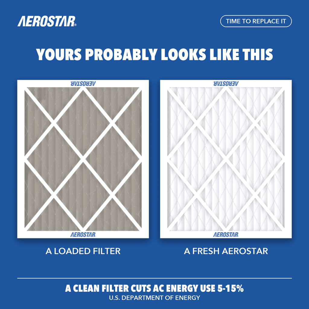Aerostar 20x25x1 MERV 8 Air Filter, Pleated AC Furnace HVAC, Dust Pollen Pet Dander, 6 Pack
