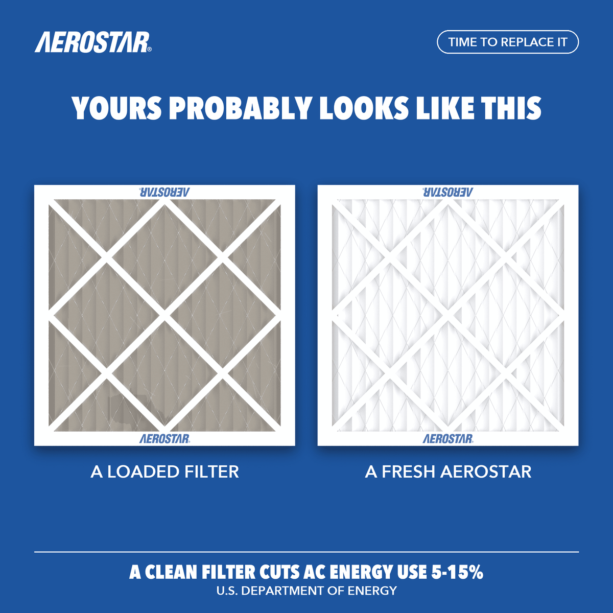 Aerostar 20x20x1 MERV 8 Air Filter, Pleated AC Furnace HVAC, Dust Pollen Pet Dander, 6 Pack