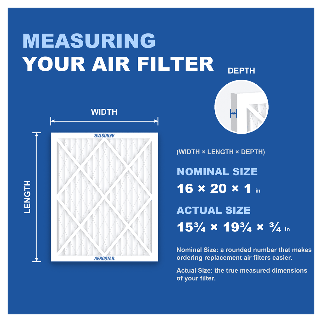 Aerostar 16x20x1 MERV 8 Air Filter, Pleated AC Furnace HVAC, Dust Pollen Pet Dander, 6 Pack